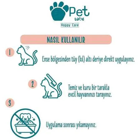 Kediler için argan yağlı tüy bakım uygulama talimatları, çizimli adımlar ve açıklamalar.