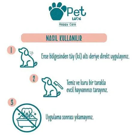 Kedi ve köpekler için argan yağlı tüy bakım yağı kullanım talimatları infografiği.