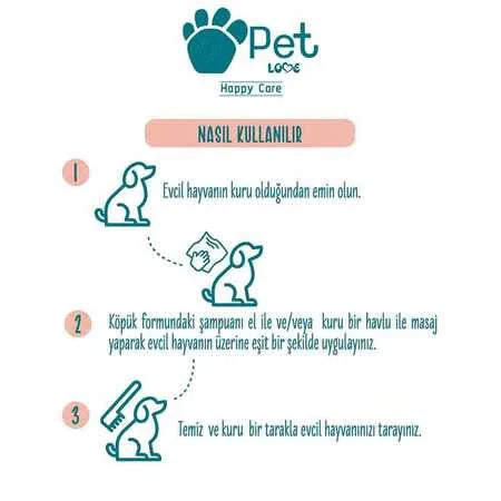 Pet Love köpek şampuanı kullanım talimatları, çizimli köpek ikonları ve açıklamalar.