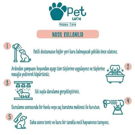 Köpek şampuanı nasıl kullanılır adımlarını gösteren, çizimli ve metinli kullanım talimatı.