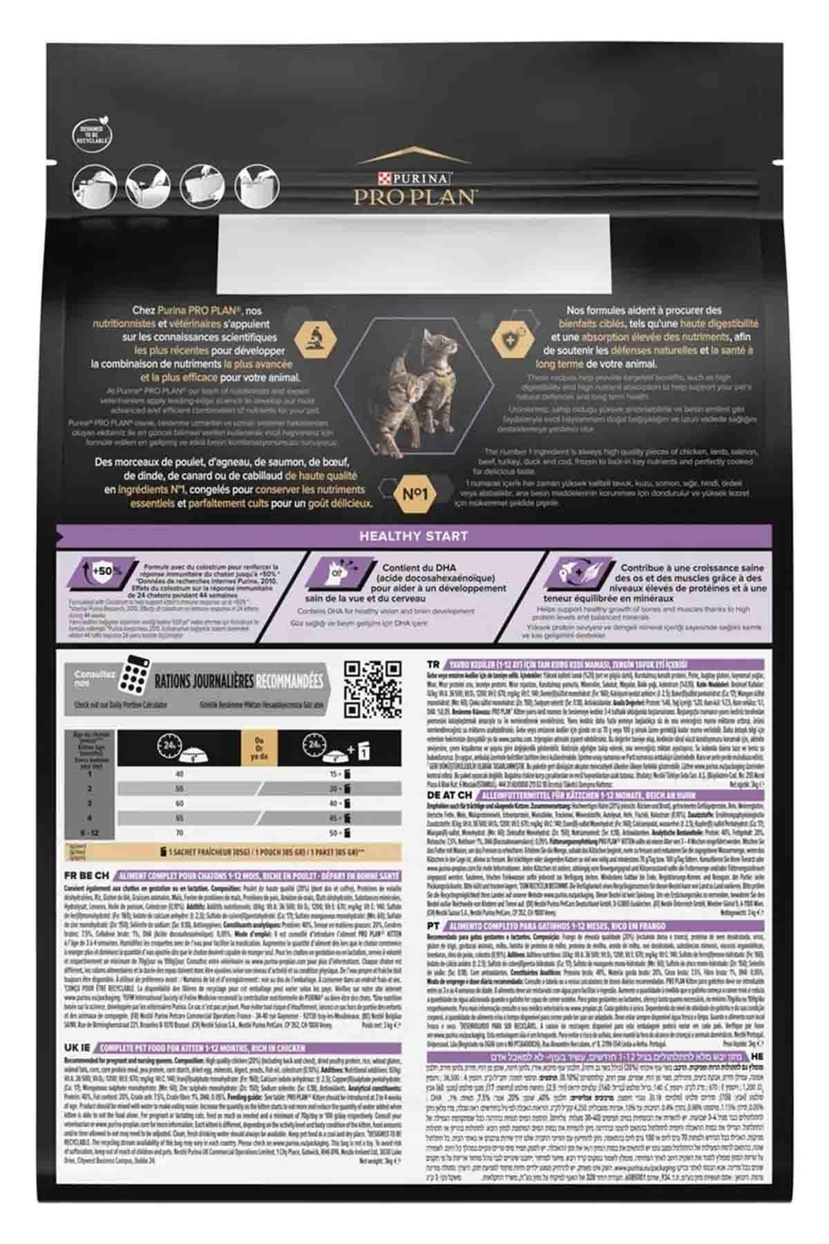 Yavru kedi maması ambalajı, üzerinde iki kedi yavrusu ve mama içerik bilgileri yer alıyor.